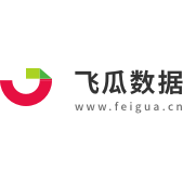 飞瓜数据 – 短视频生态服务平台
