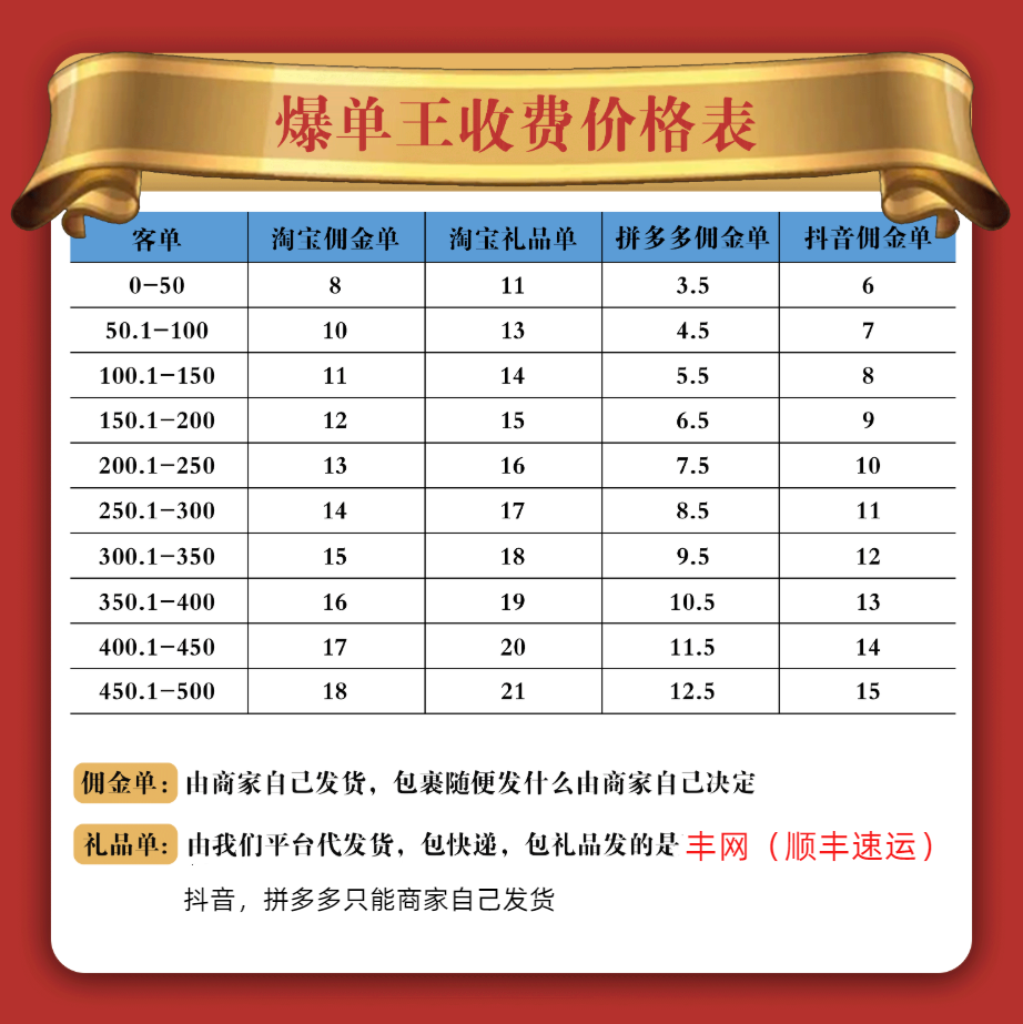爆单王