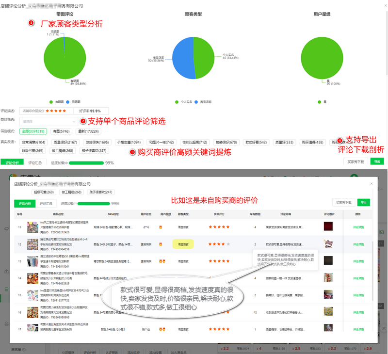 业内电商卖家都在用店雷达!打开供应商反向选品新模式