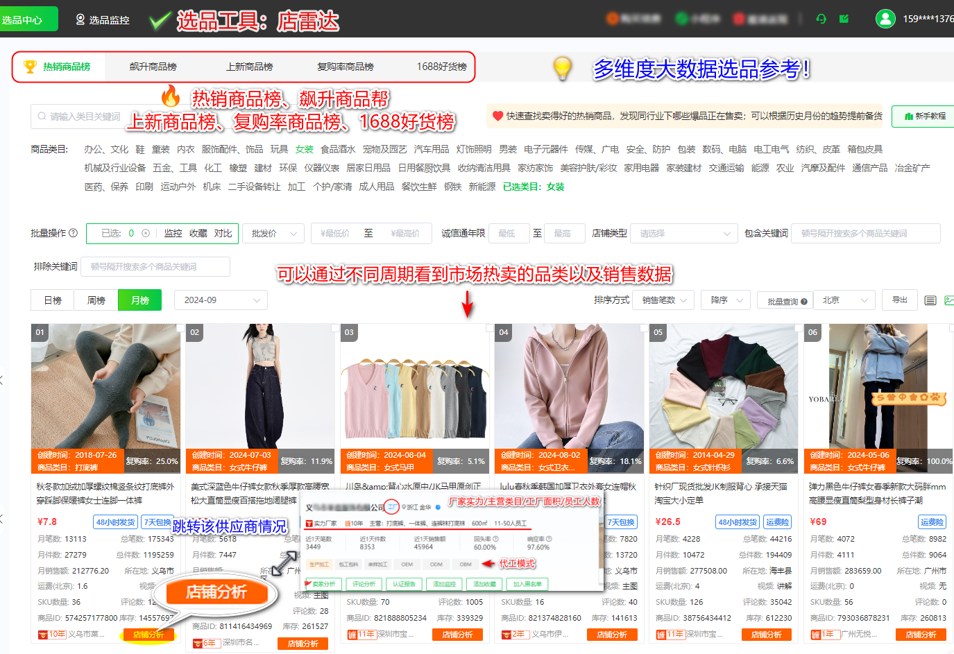 成功开起4家店!小红书电商5个选品类目盘点,无货源可做