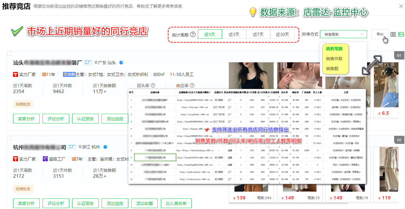 4+1无货源选品思路大公开,新手强推第1种!