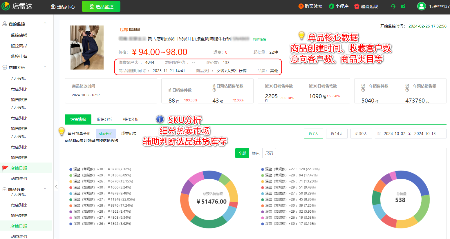 4+1无货源选品思路大公开,新手强推第1种!