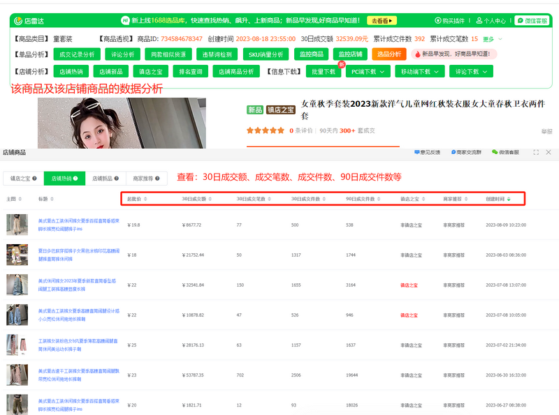 做电商难?那是因为你不会用店雷达1688选品工具