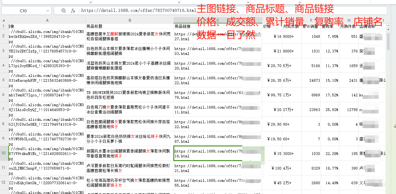 做电商3年才发现:原来爆品主图都有相同点逻辑