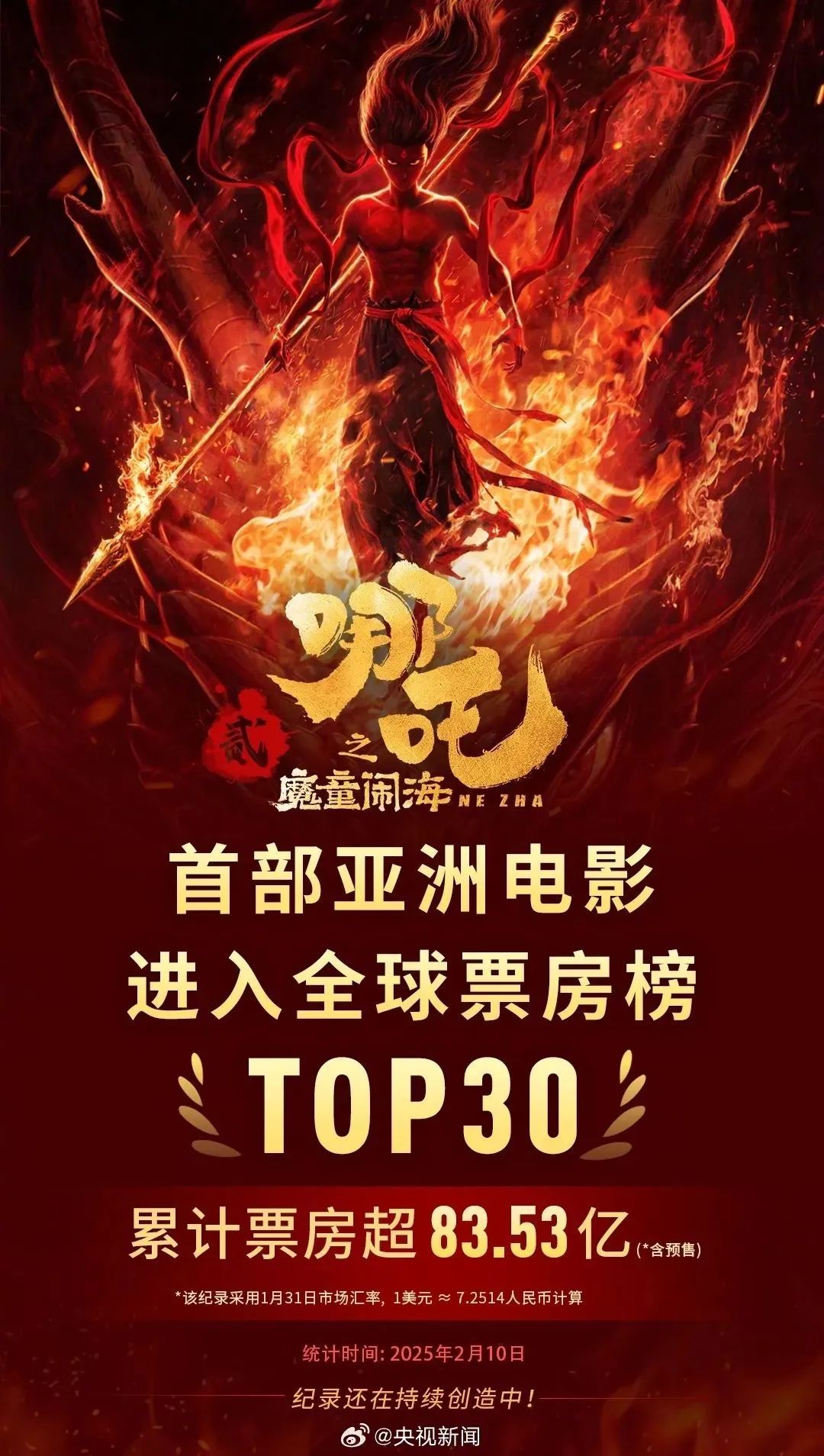 哪吒2登顶全球影史榜!这些周边1688卖疯了!