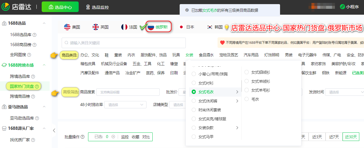 6个ozon俄罗斯跨境高利润热销选品类目