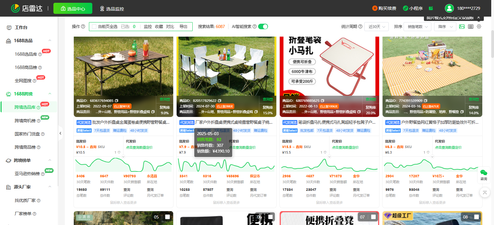 欧美夏季跨境热销5大品类+选品思路