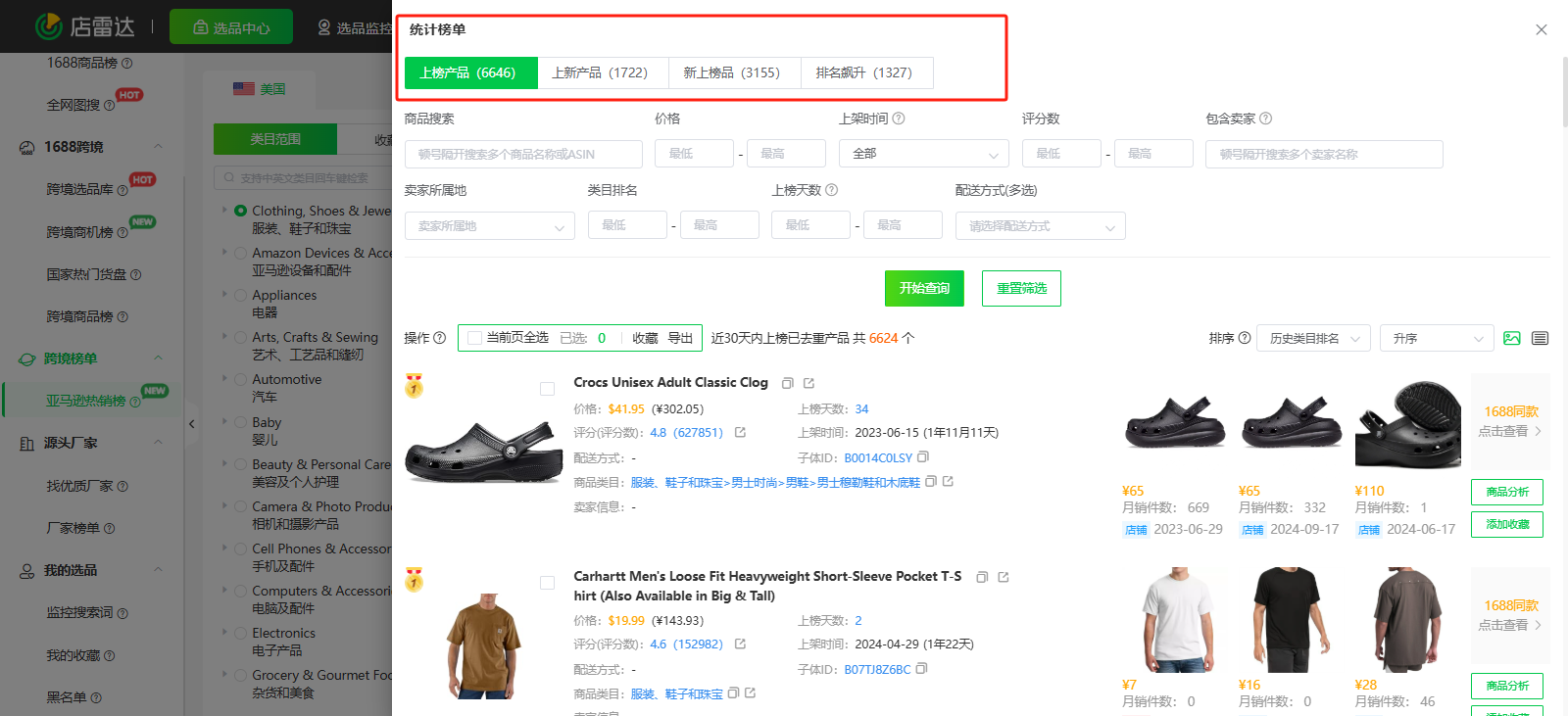 跨境卖家怎么看亚马逊热销品?