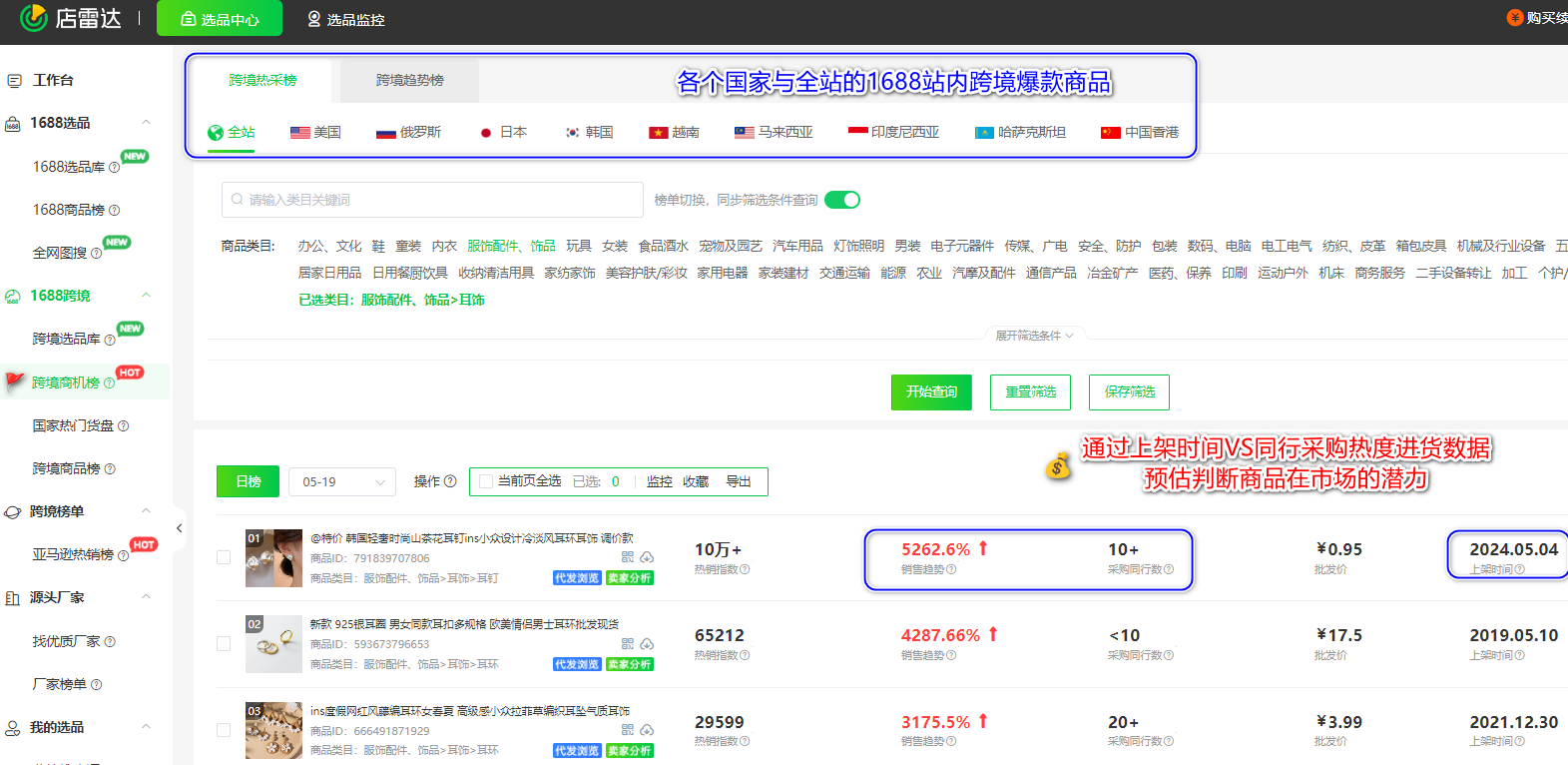 跨境电商年中大促攻略:平台官方玩法解读+爆单选品逻辑