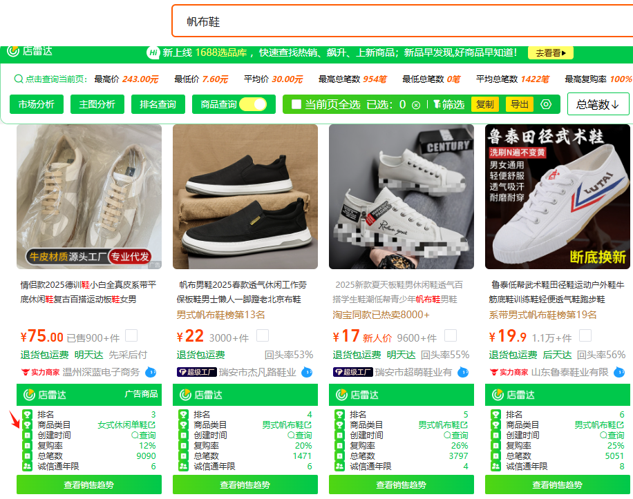 1688上怎么看同行类目?商品类目有什么作用