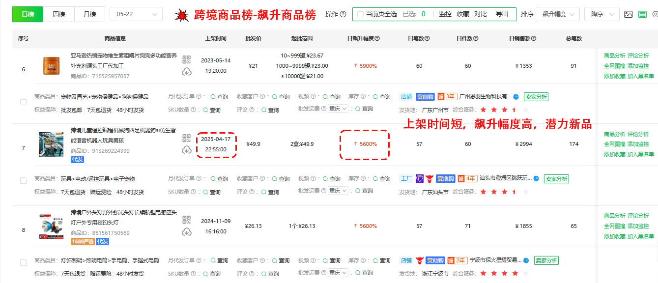 跨境卖家如何用店雷达1688跨境商品榜选品?