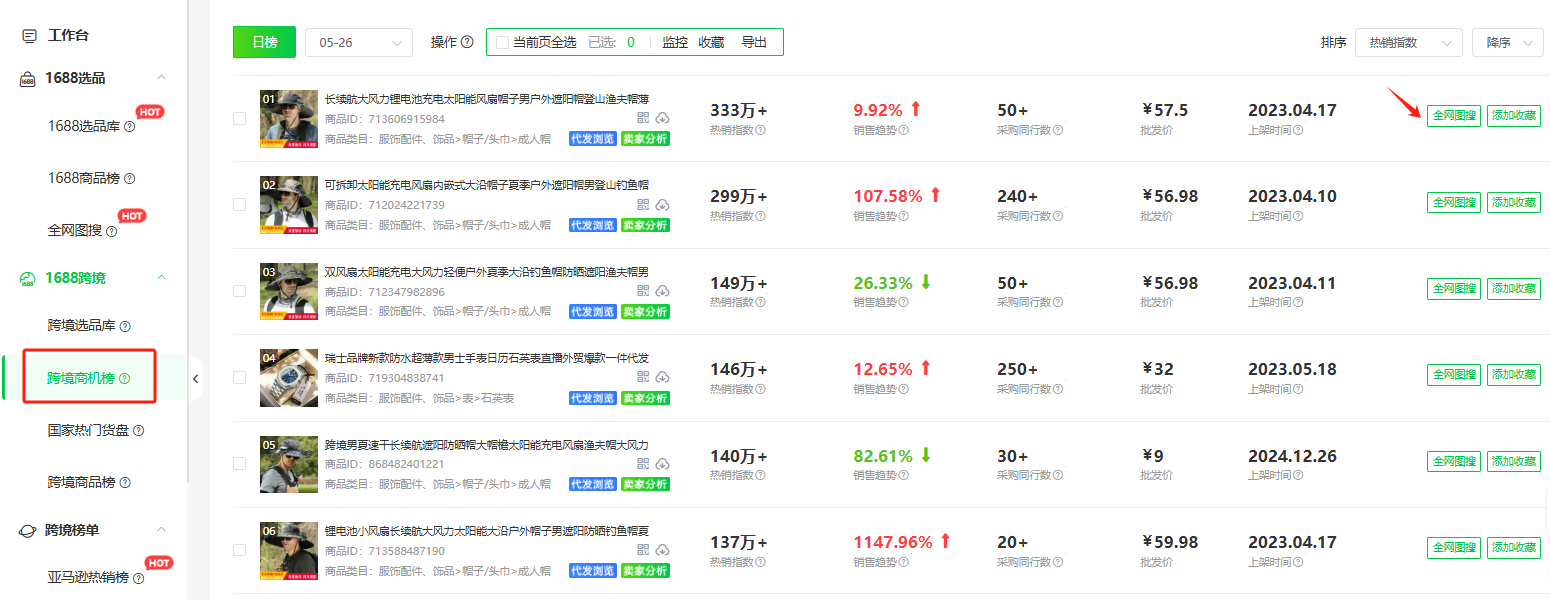 店雷达选品工具 | 跨境卖家怎么搜1688图片同款拿货?
