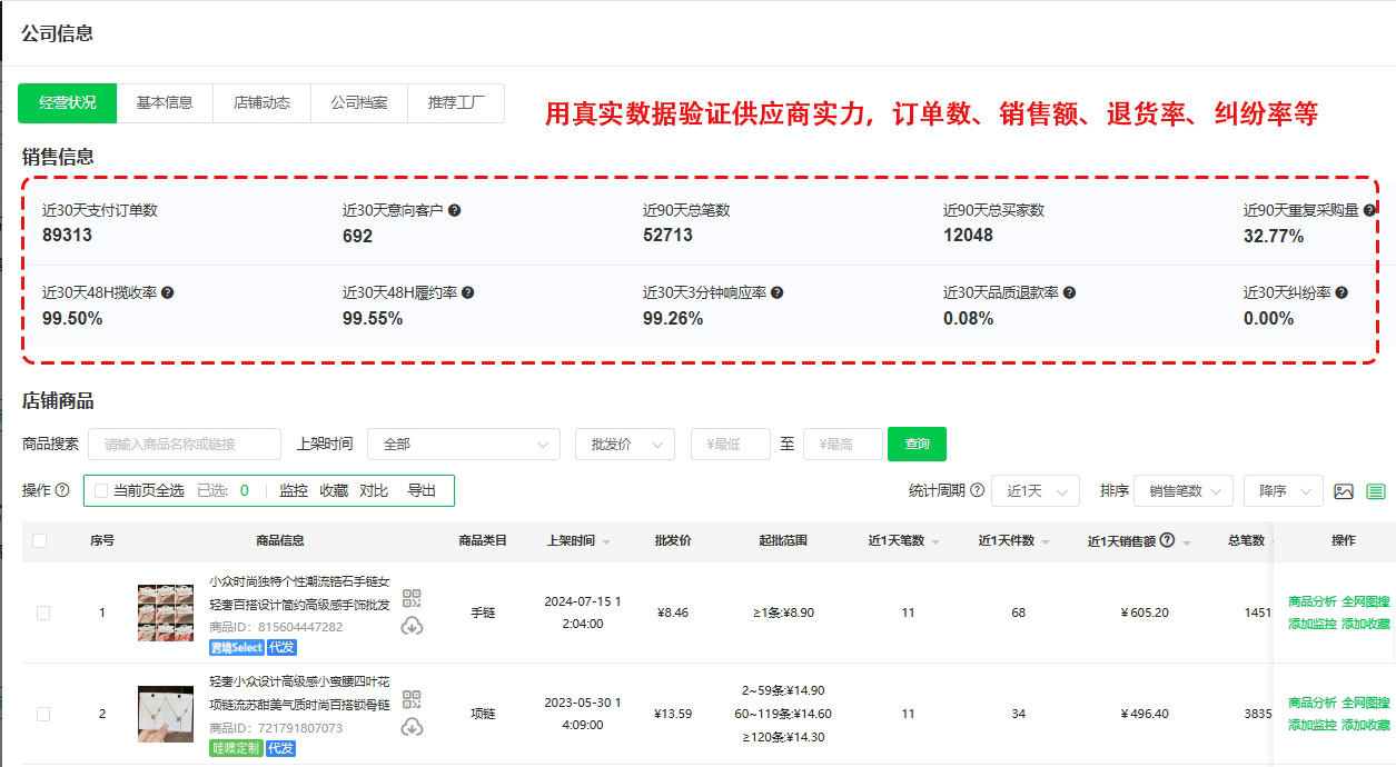 电商新手必看!用店雷达3步挖到1688源头工厂