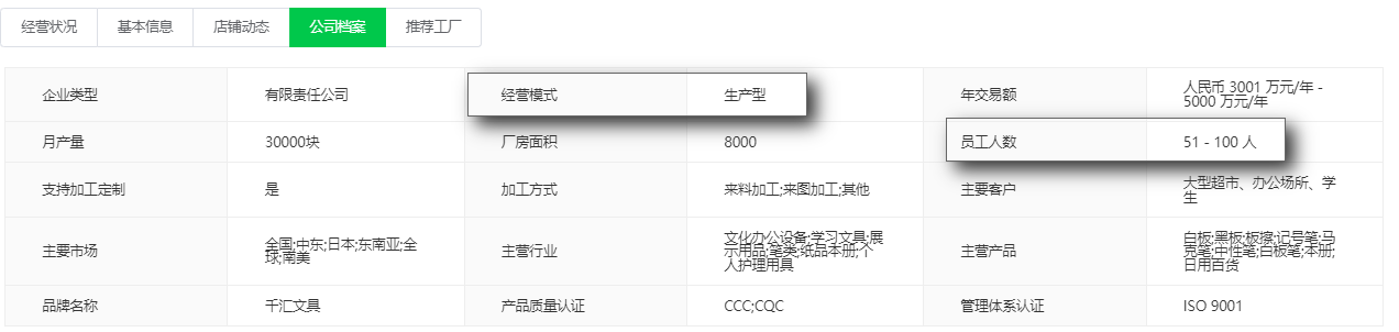 深圳跨境卖家:1688源头+精品定制模式,哐哐出单