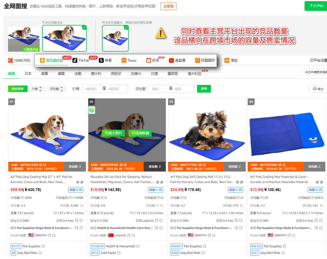 宠物赛道太卷?12款亚马逊冷门跨境选品推荐