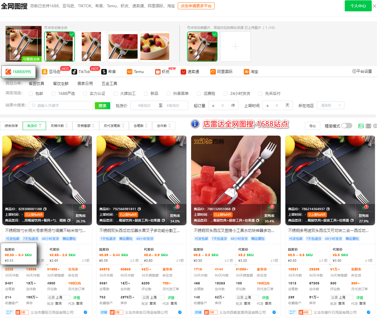 义乌1688低成本单品火爆跨境圈!狂揽33万美元!