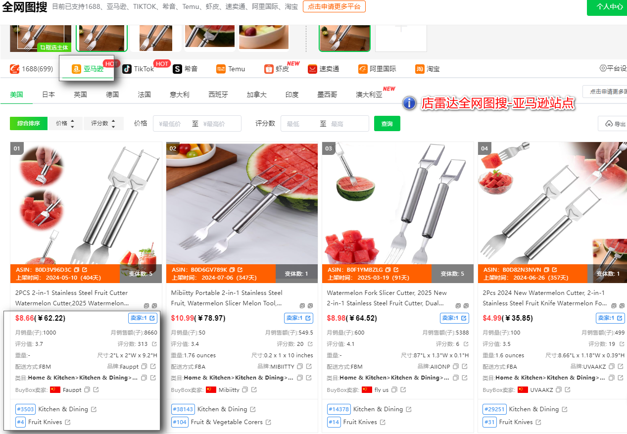 义乌1688低成本单品火爆跨境圈!狂揽33万美元!