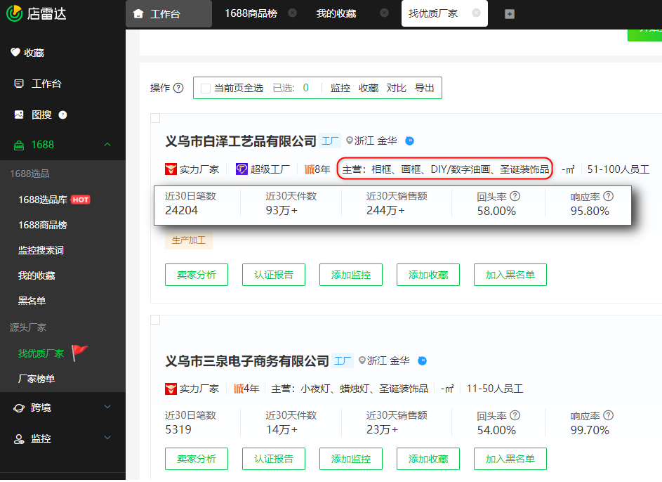 6月备战万圣节新品!跨境卖家:这届旺季比往年提前了120天…