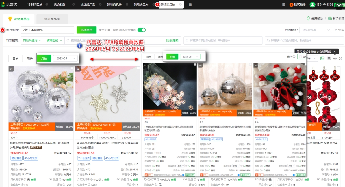 6月备战万圣节新品!跨境卖家:这届旺季比往年提前了120天…