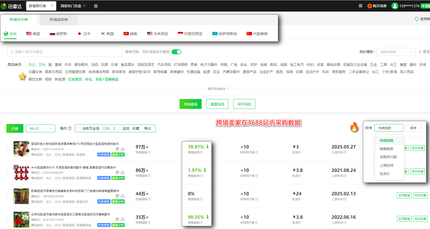 6月备战万圣节新品!跨境卖家:这届旺季比往年提前了120天…