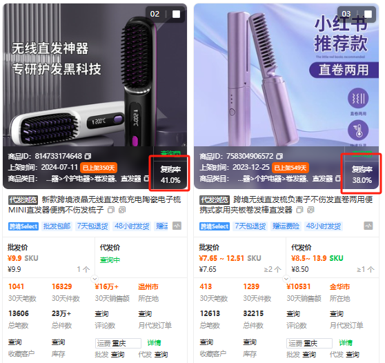 东南亚跨境电商零基础破局:3大黄金平台+ 3套爆品选品法
