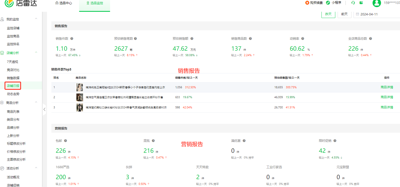 电商达人分享:5大选品秘技,如何低成本选到爆品!