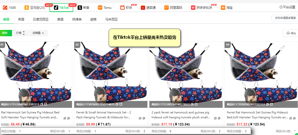 51%跨境卖家紧急转型!跨平台多元布局成出海趋势