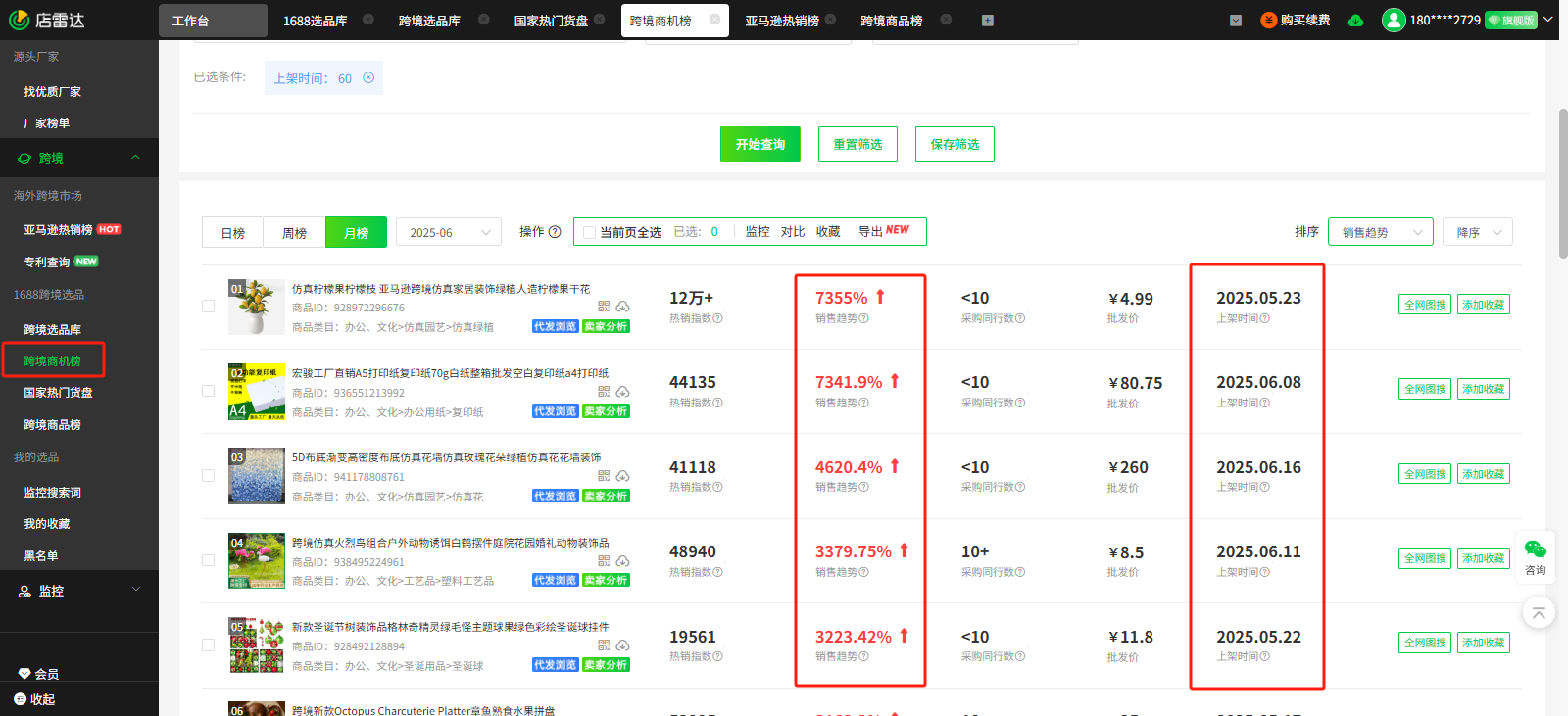 跨境选品怕踩坑?2招教你“抄”对爆款,不侵权!