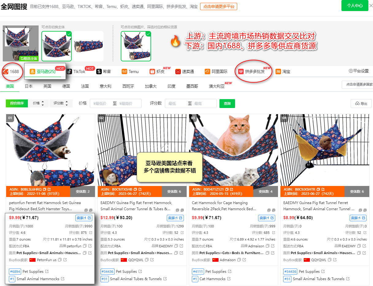 99年跨境卖家年销2亿!揭秘背后两个可复制爆款选品逻辑