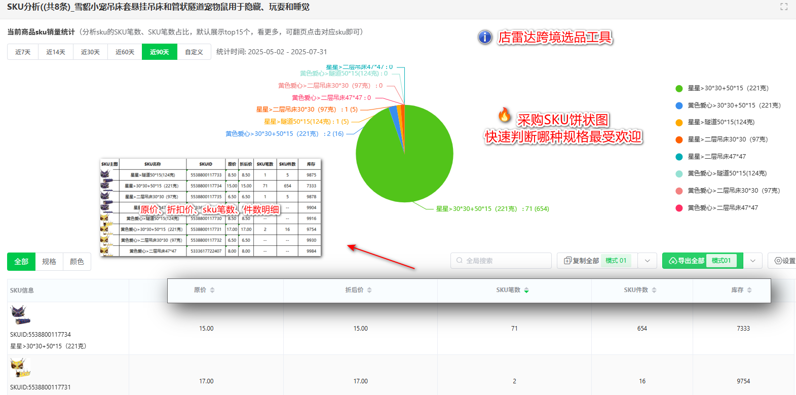 99年跨境卖家年销2亿!揭秘背后两个可复制爆款选品逻辑