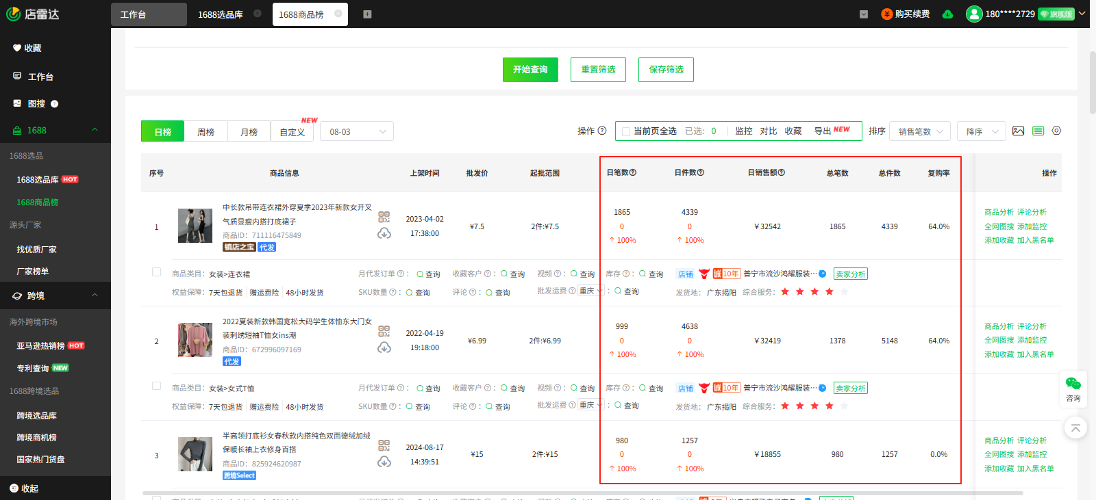 新手做淘宝一件代发网店,如何找低价优质货源?