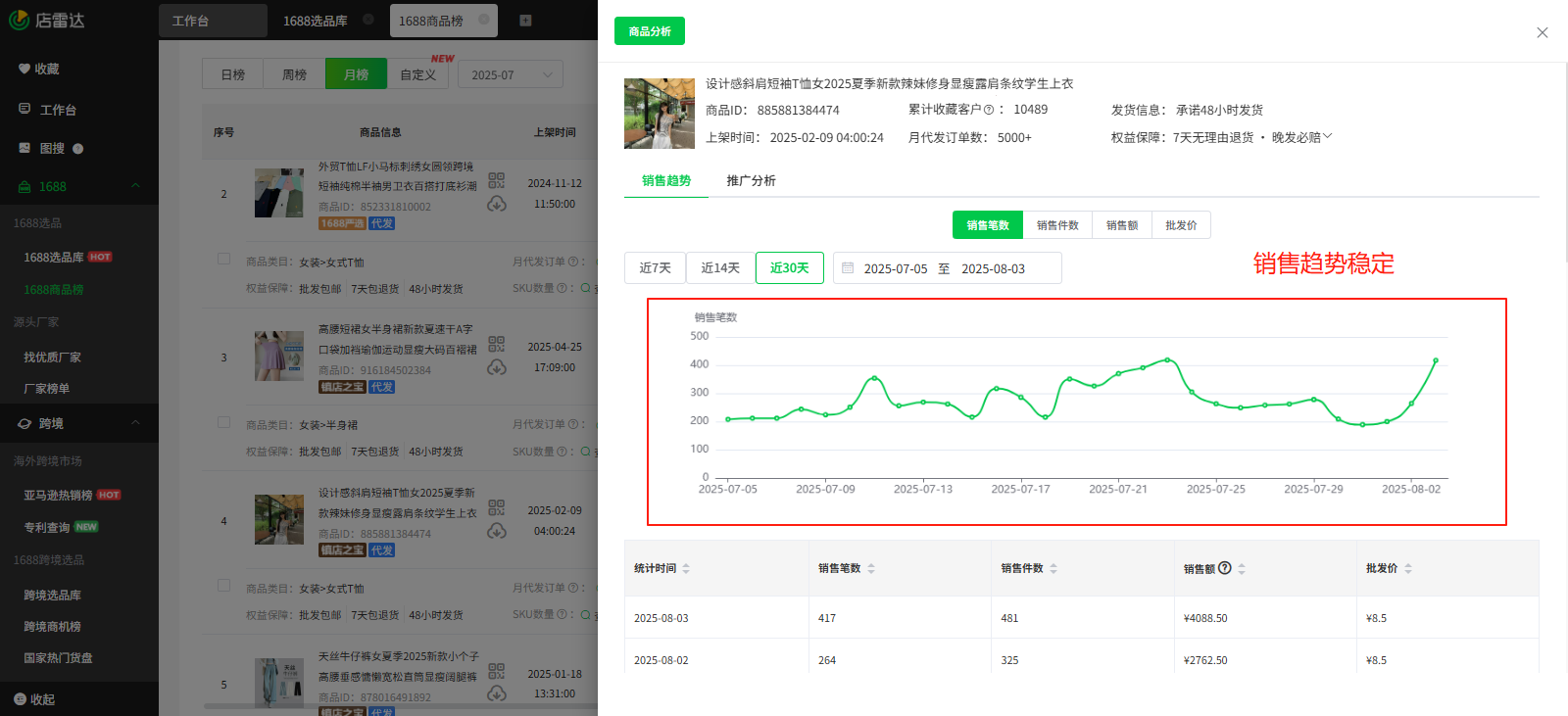 新手做淘宝一件代发网店,如何找低价优质货源?