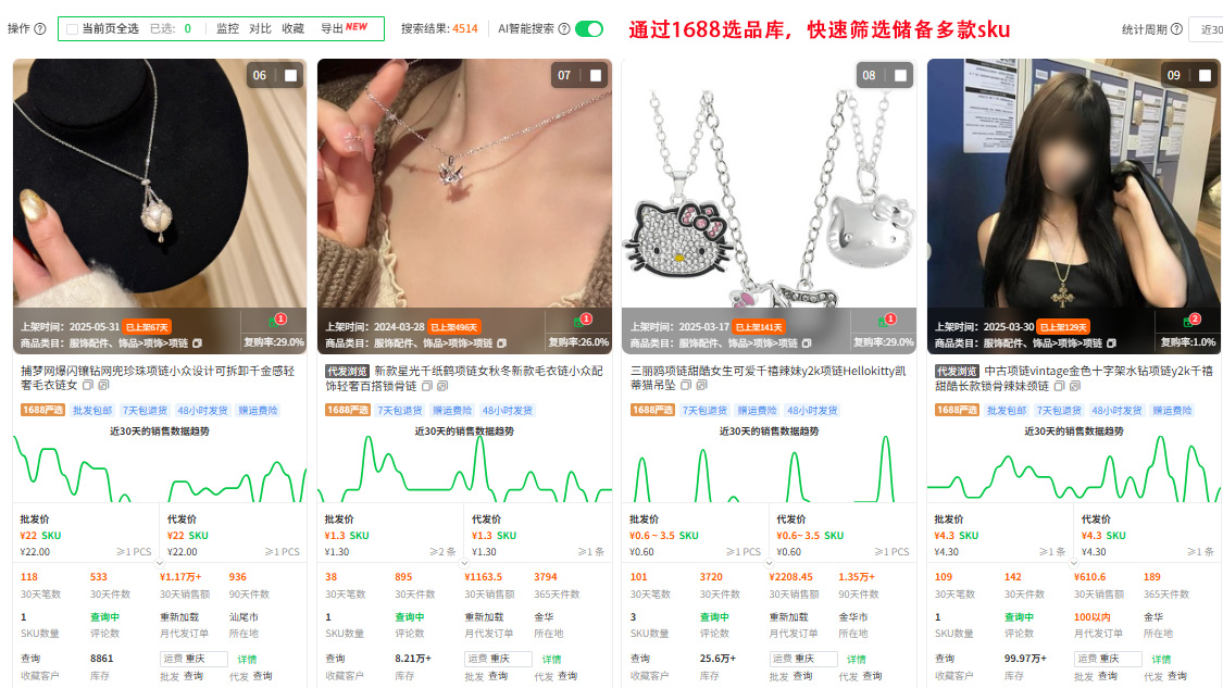 掘金2亿高消费女性!小红书四大种草新趋势+爆款选品指南