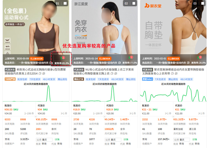 掘金2亿高消费女性!小红书四大种草新趋势+爆款选品指南