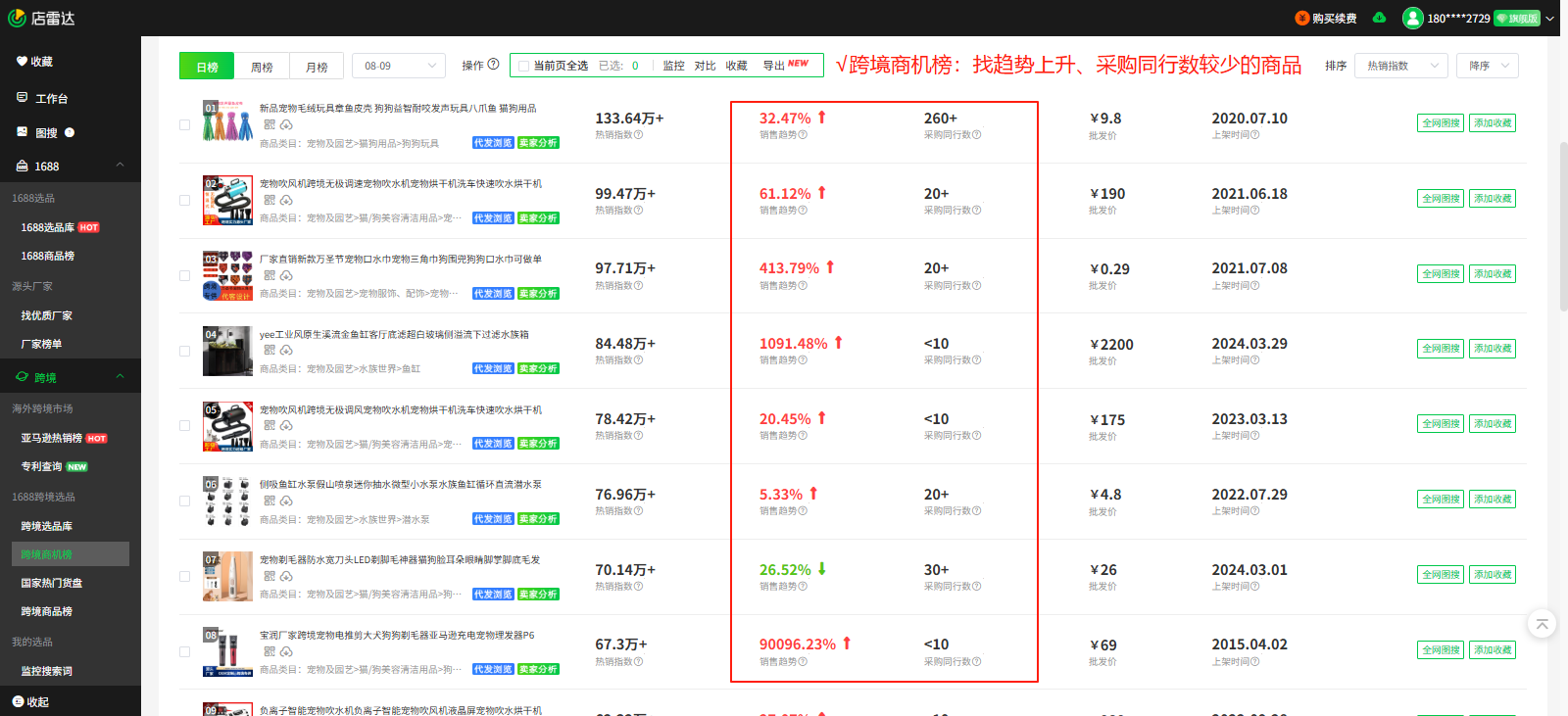 TikTok东南亚跨境选品指南:6大市场热门类目盘点!