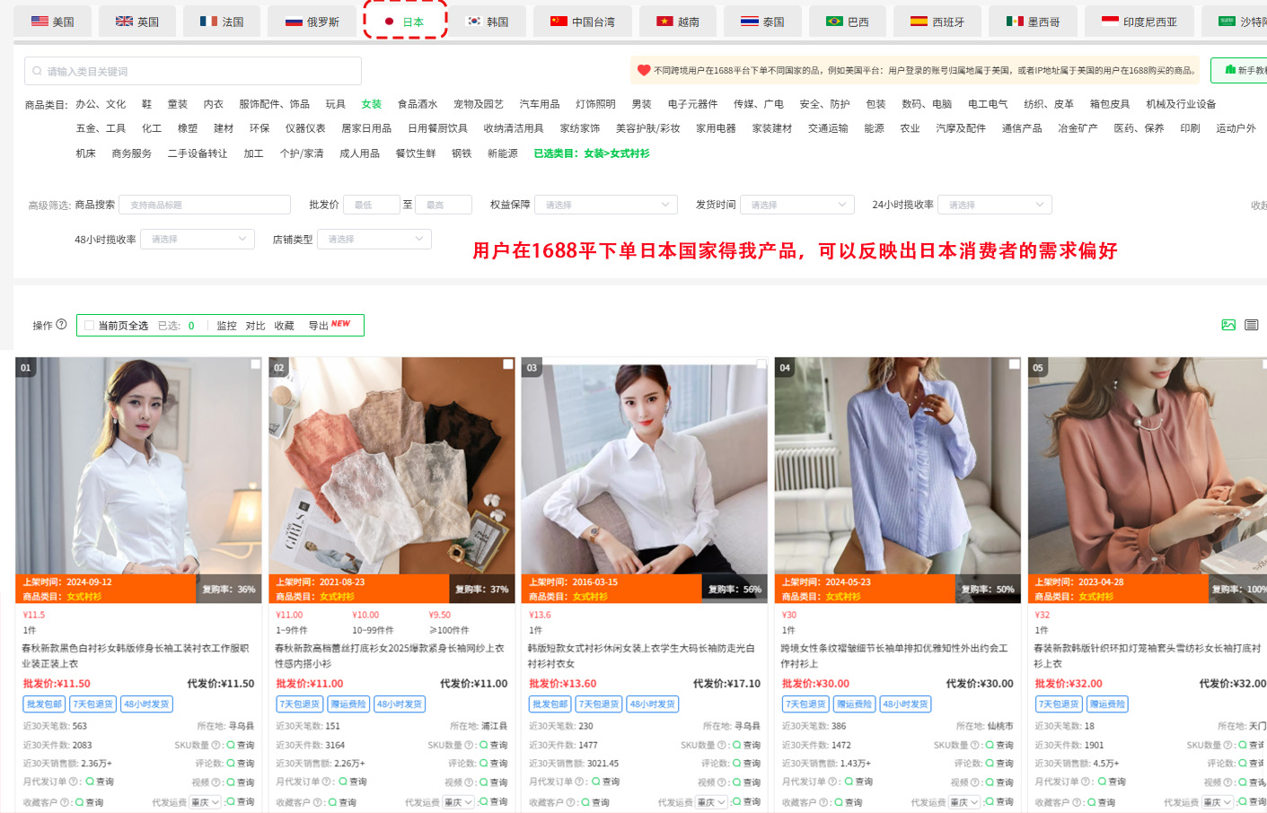 日本跨境电商入门指南!三大主流平台+爆款选品推荐