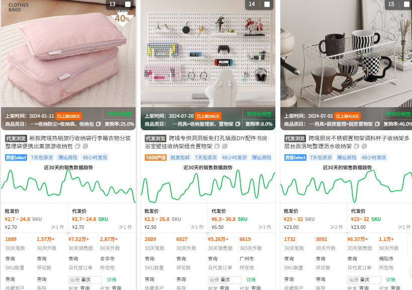 日本跨境电商入门指南!三大主流平台+爆款选品推荐