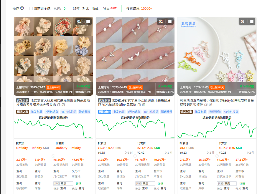 小红书“百万免佣”计划上线!商家必看的新政解读+实战指南