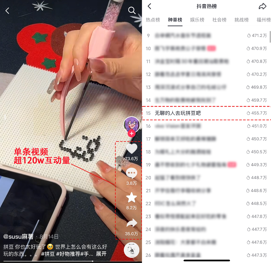 11天狂揽短视频120w互动!一颗豆子爆火背后的电商生意密码