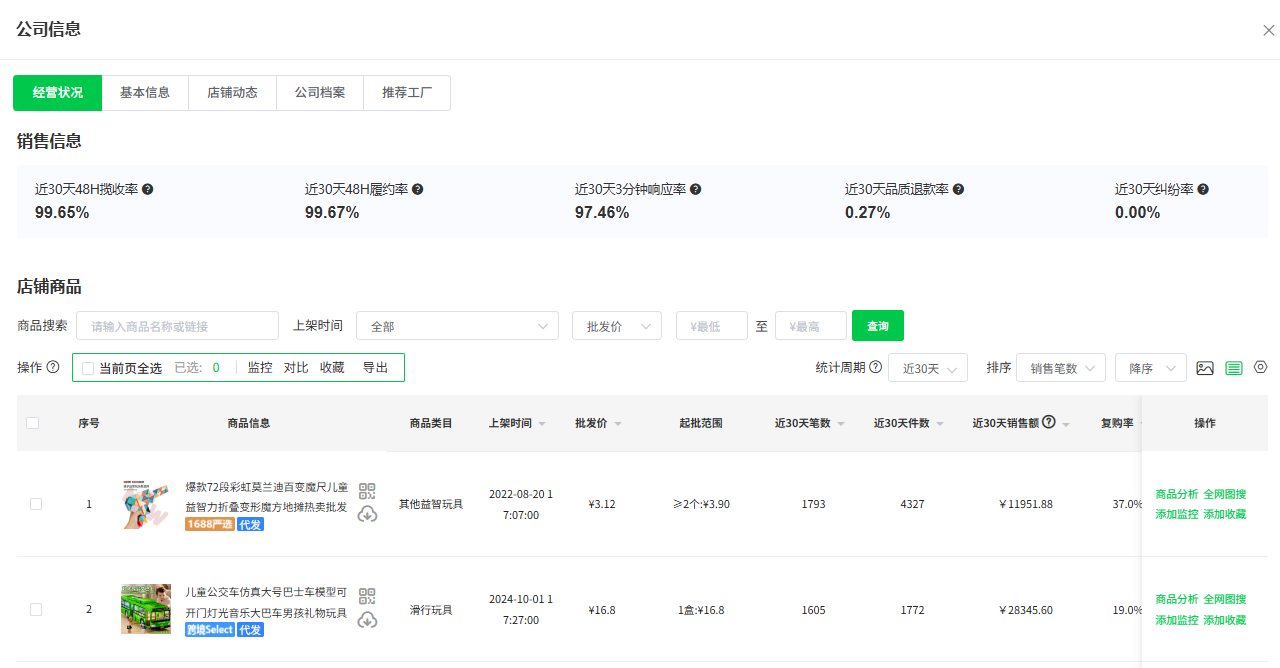 1688供应商类型有哪些?跨境卖家类型匹配+筛选技巧(超全汇总)