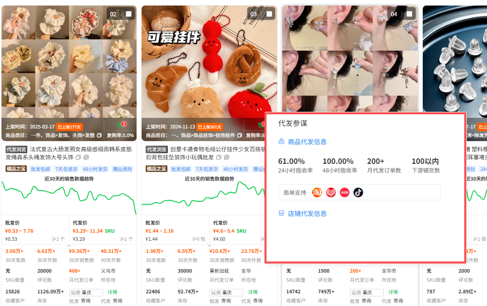 保姆级小红书开店教程:选品+货源+内容,一篇讲透不踩坑!