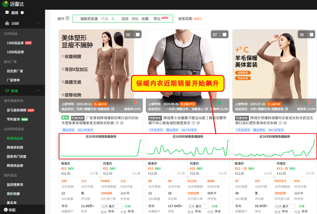 跨境卖家如何备战下半年旺季?3个蓝海选品思路揭秘