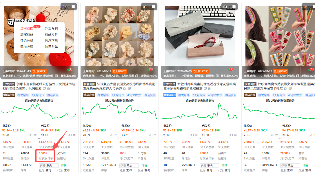 一件代发货源怎么找?电商新手开网店必看指南!