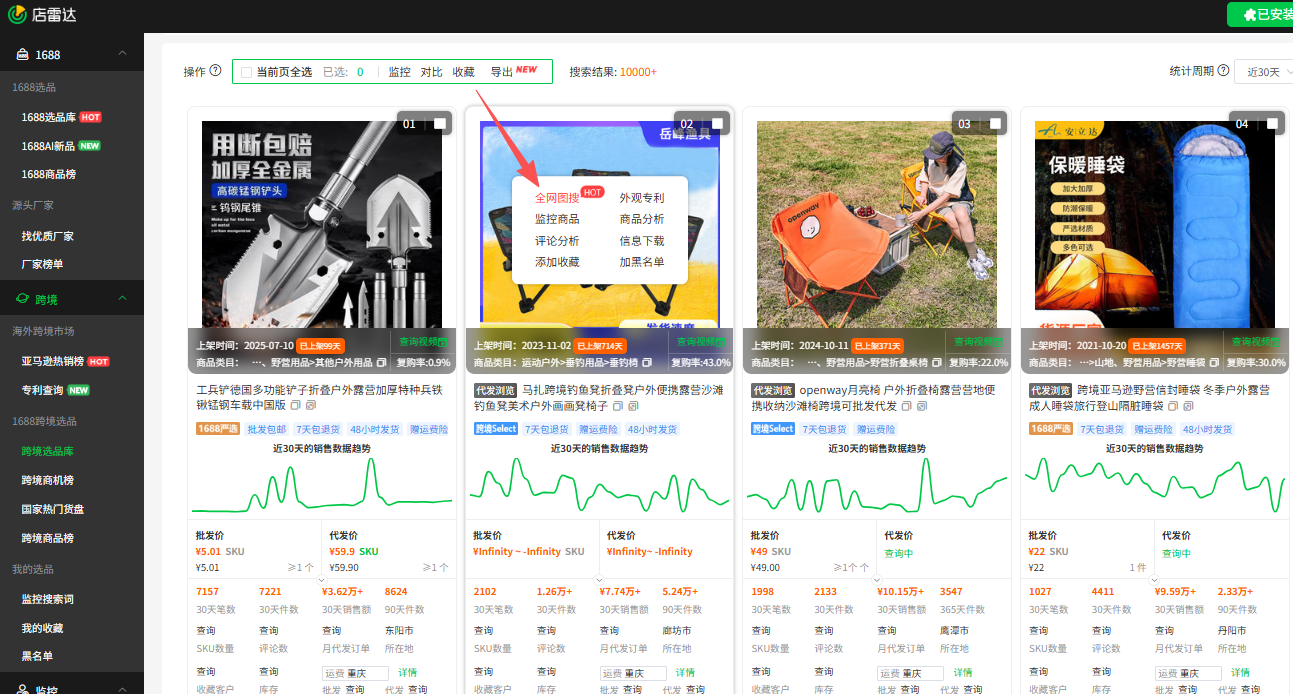 新手做跨境电商,1688上有哪些品类值得做?