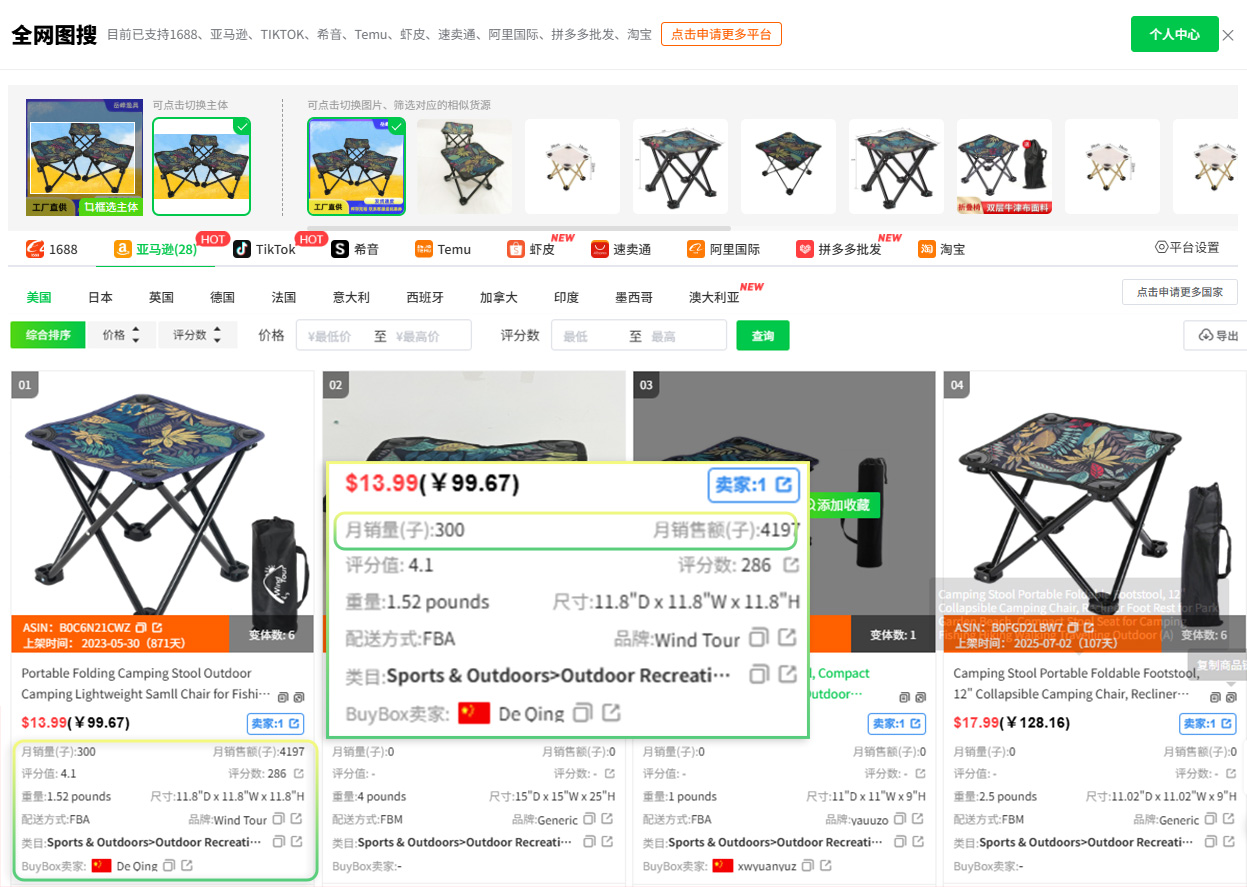 新手做跨境电商,1688上有哪些品类值得做?