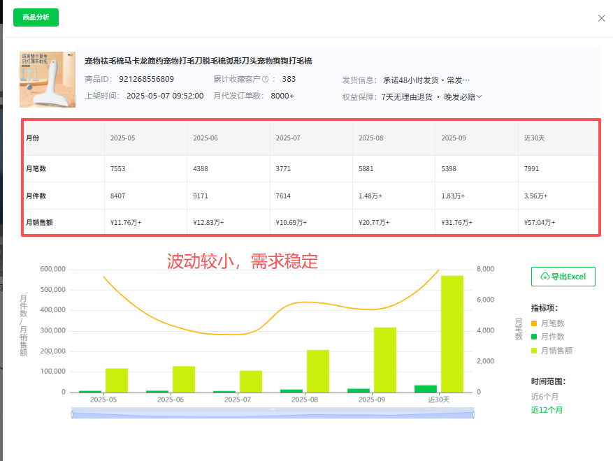 无货源电商新手必知:面单到底是什么?有什么用?