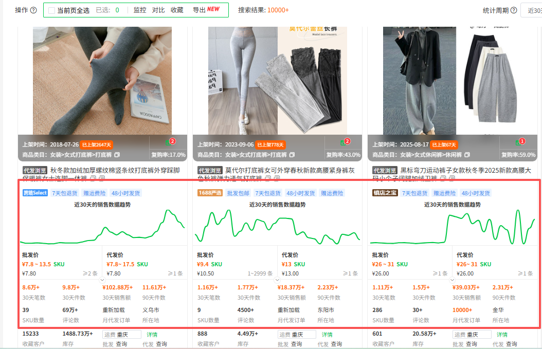 新手开网店必看!3步教你找1688一件代发靠谱货源