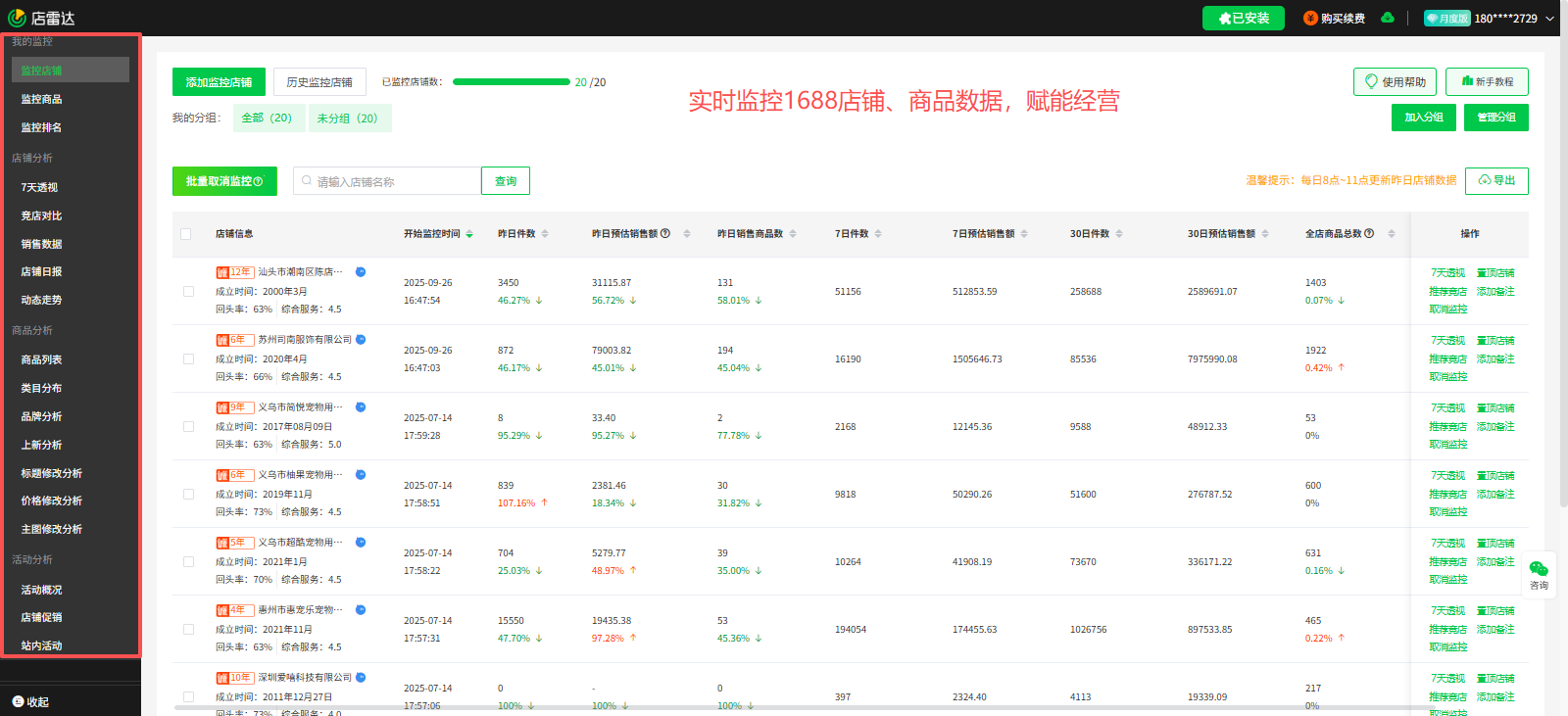重要!关于1688报税新规的7个关键问答与5大经营建议