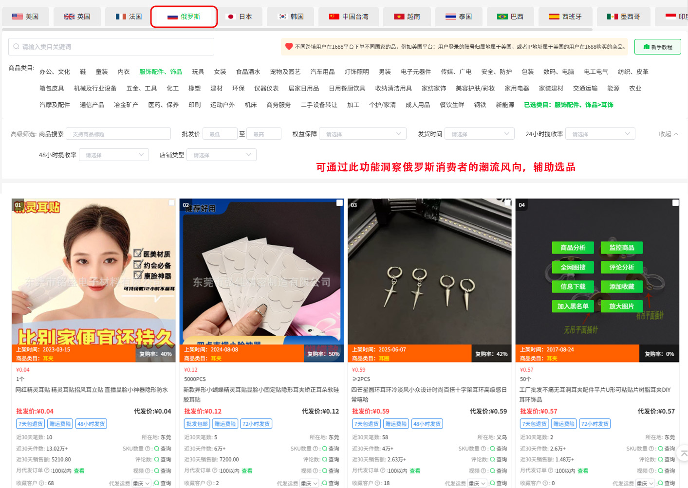 跨境卖家必备！俄罗斯Ozon大促季选品与运营实战指南