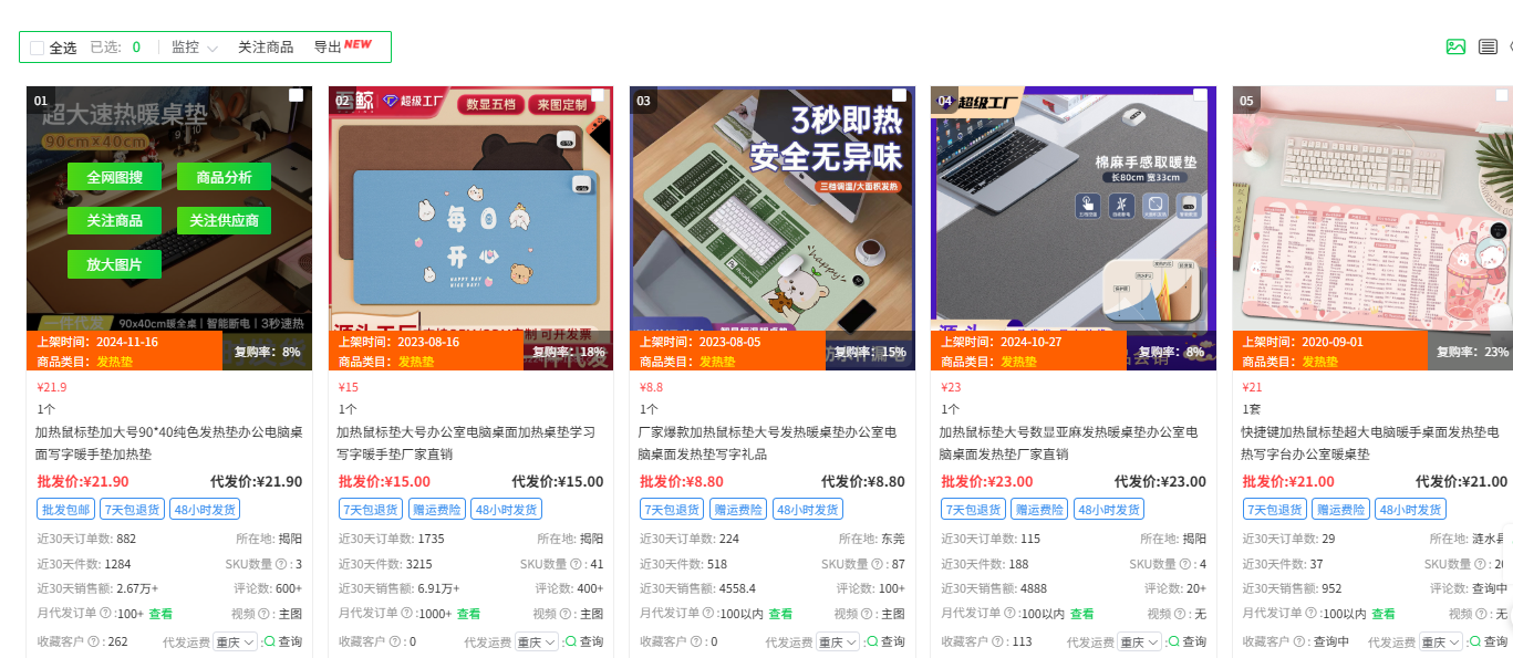 俄罗斯ozon第一季度选品指南：5大核心品类+节点备货技巧